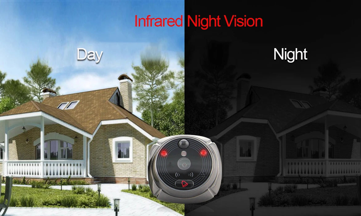 4Inch IPS Screem Rollup APP WIFI+GSM Doorbell Visual Door Viewer IR Night Vision Motion Detection Video Door Phone Camera