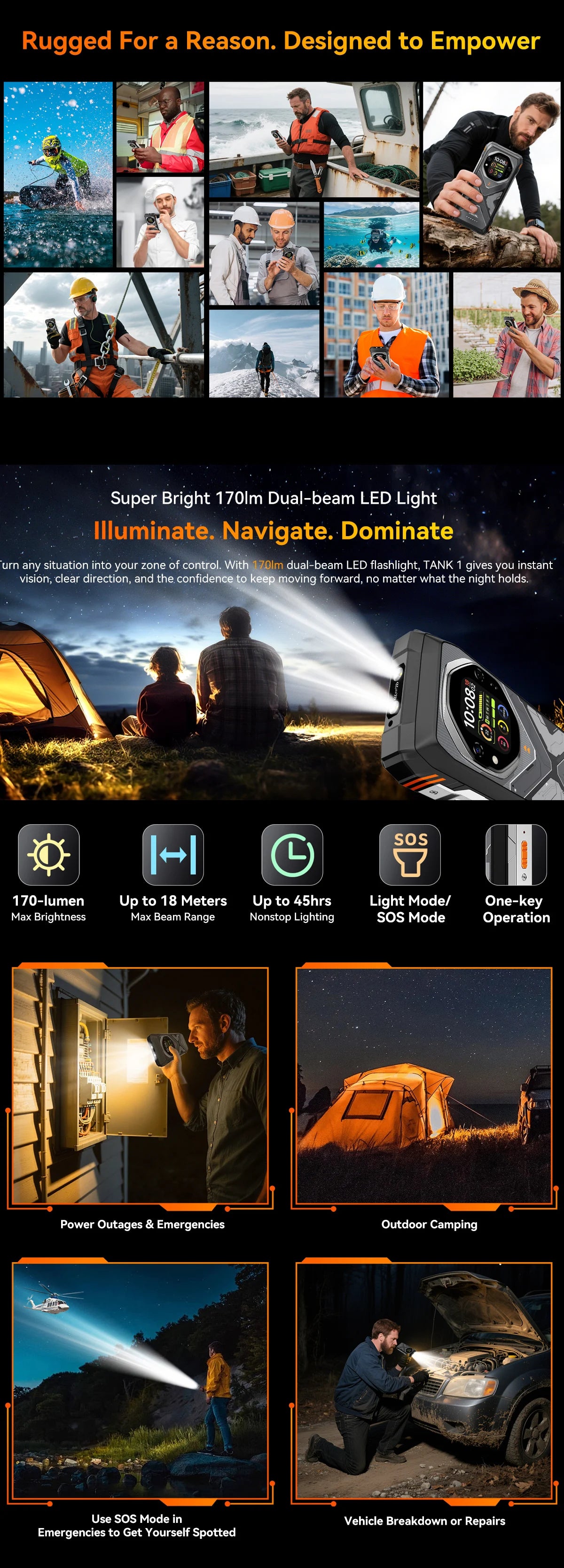 Blackview OSCAL TANK 1 Rugged Smartphon 5G 6.78" FHD+Display Cell Phone16GB+512GB 20000mAh 64MP Telephone Portabl Android 15 NFC