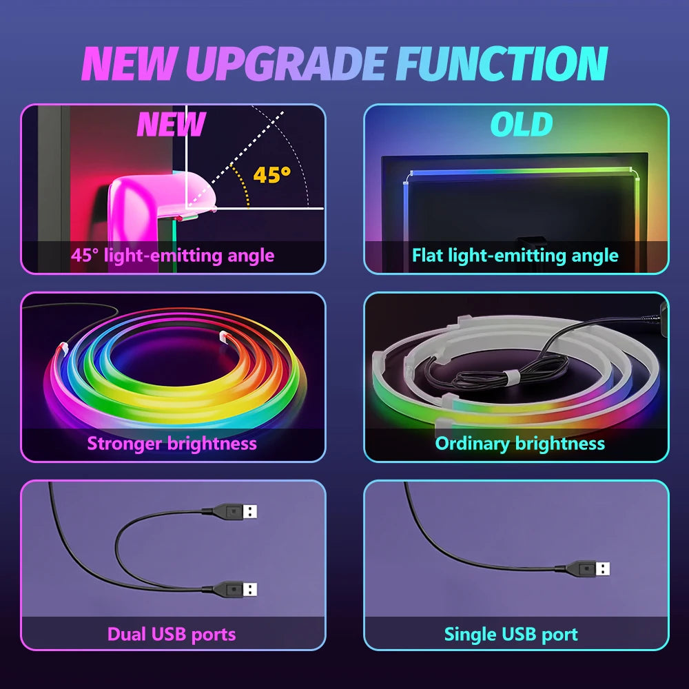 RGB Computer Monitor Screen SYNC Light Strip Backlights Light Bar Sync with Screen Color/Music Double USB Desk Gaming