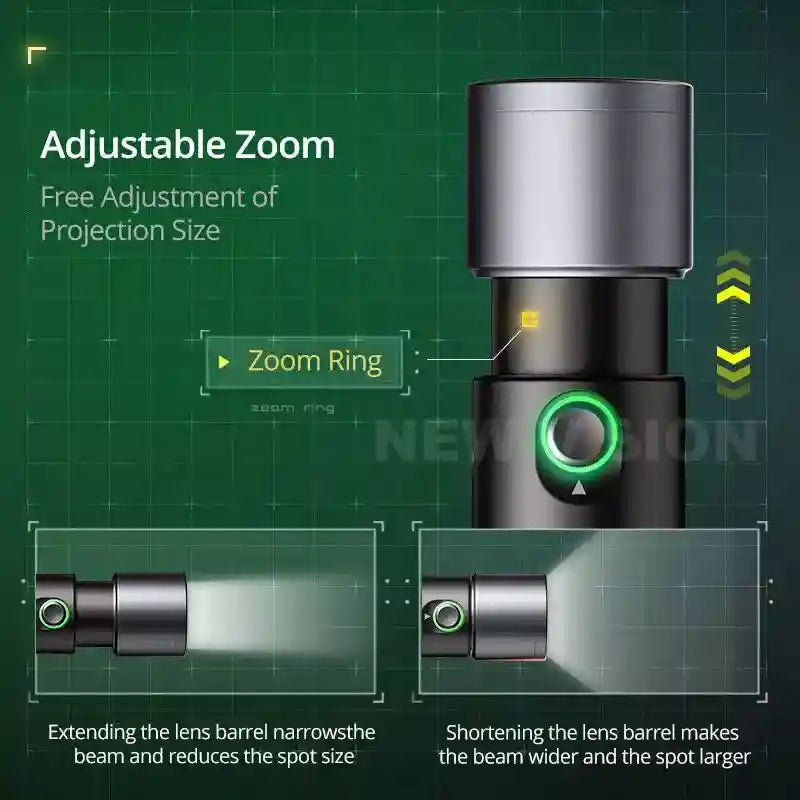 Black metal flashlight with a rotating zoom ring to adjust beam width from a narrow spot to a wide flood.