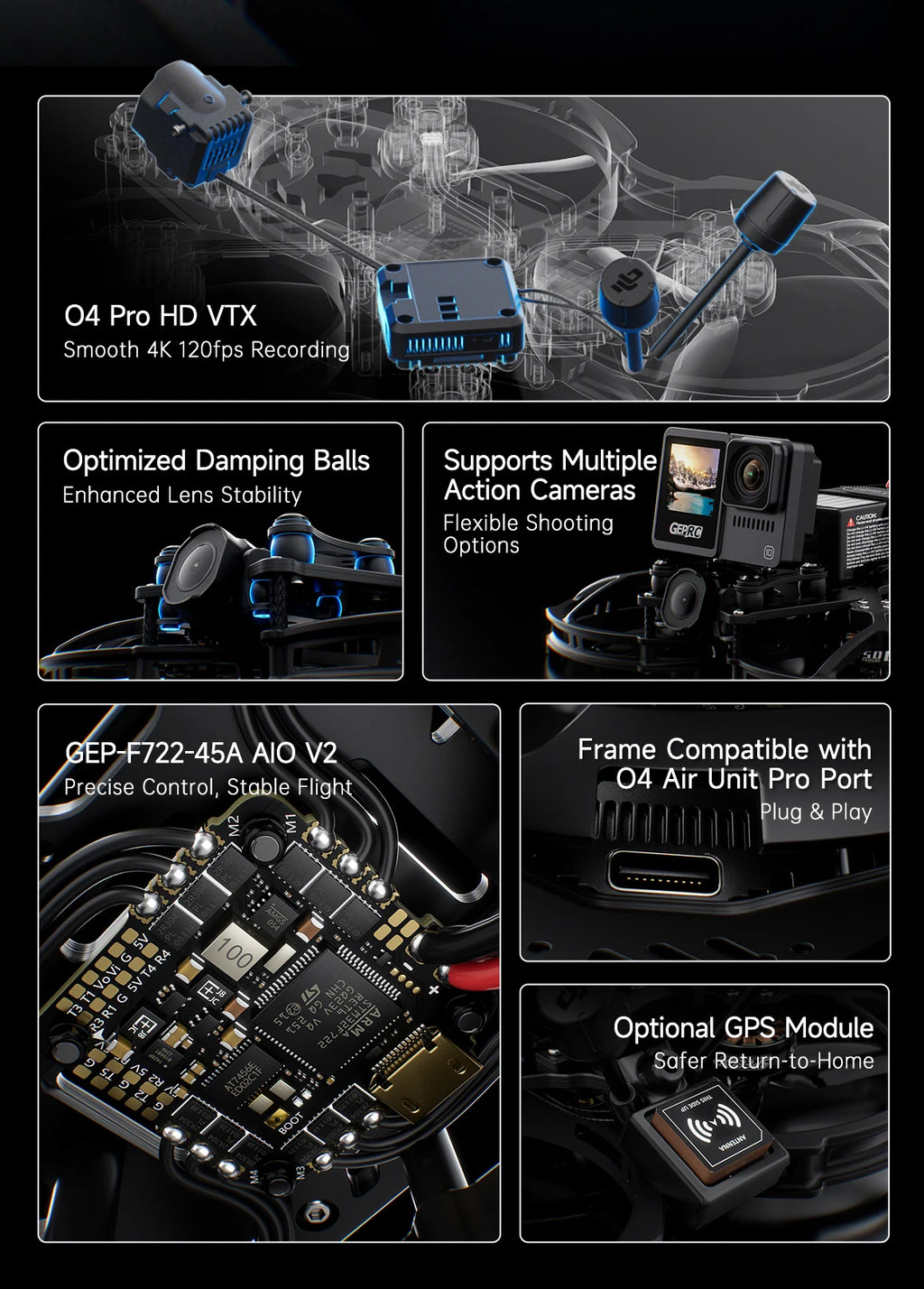 CineLog35 V3 FPV Camera Drone - Pro 4K O4 System & GPS Precision Tidesmit