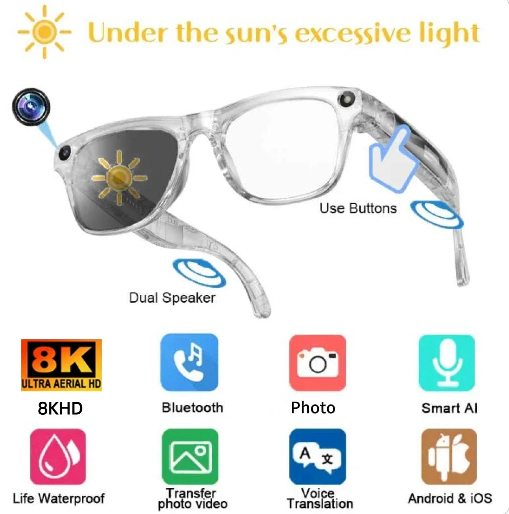 Clear smart glasses with integrated camera, dual speakers, and photo-taking capabilities for hands-free multimedia use.