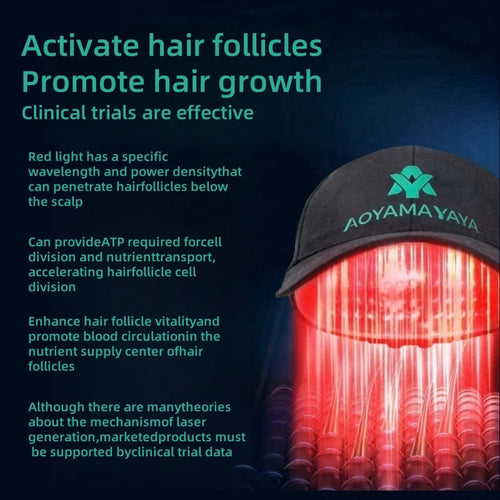 Red light therapy hat for hair growth, featuring LED light treatment to promote follicle health and scalp stimulation.