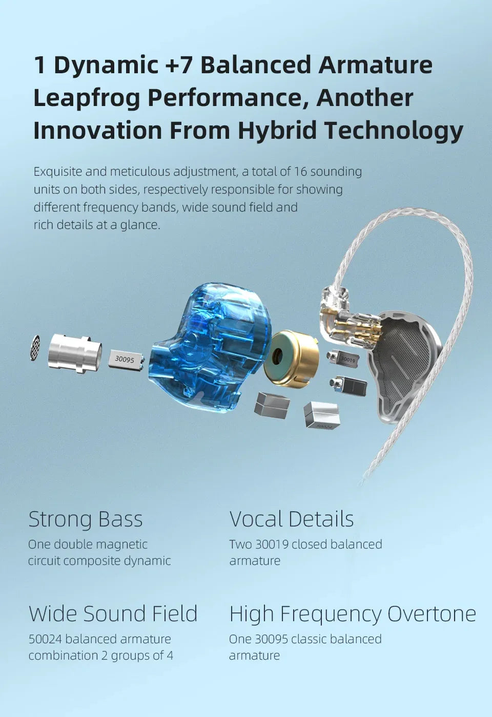 KZ ZAX 16-Driver Hybrid HiFi In-Ear Monitors by Tidesmit Tidesmit