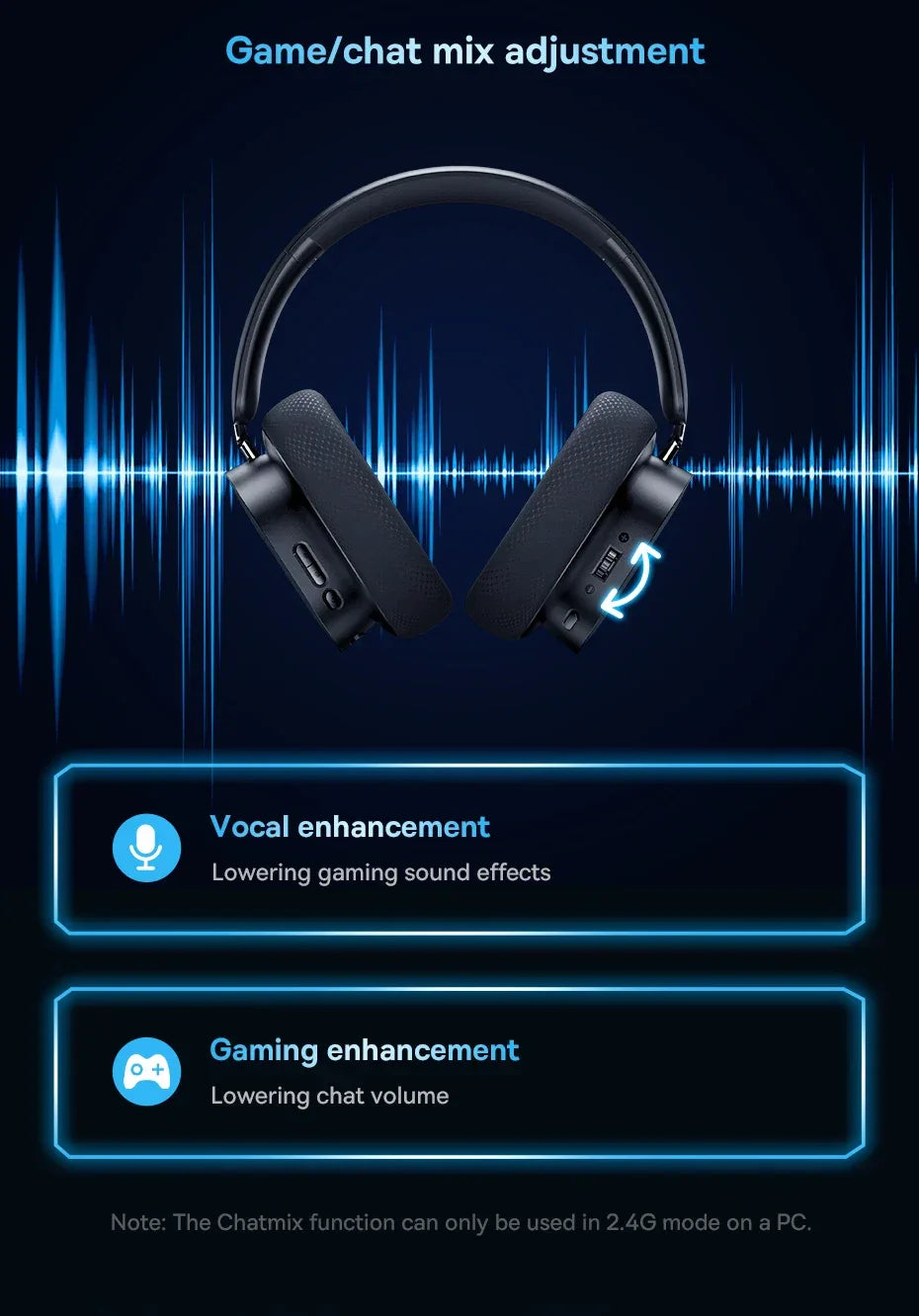 Wireless Gaming Headset Bluetooth 5.3 40mm Driver Tidesmit 01 Tidesmit