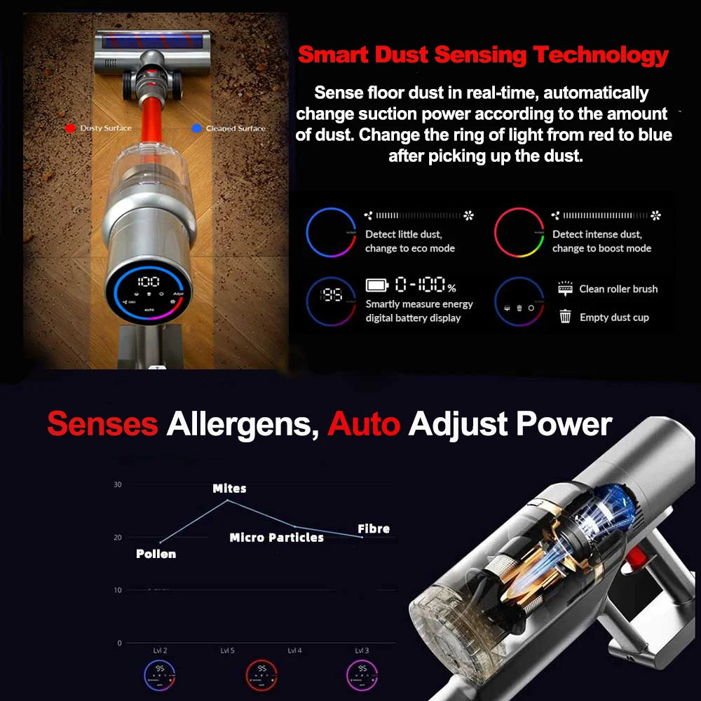 Tidesmit ABIR VC205 cordless handheld vacuum showing touch screen and smart dust sensor feature