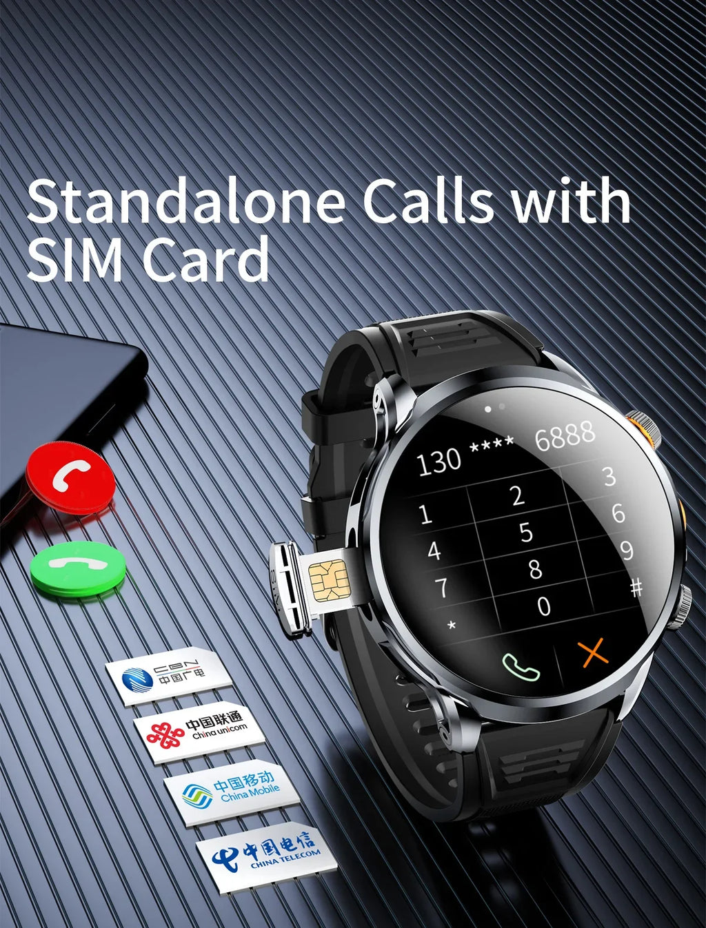 Smart Watch With 1.95 inch IPS 1100mah Battery 128GB ROM 500W Camera GPS WIFI Heart Rate APP Download Smartwatch Android 9.0