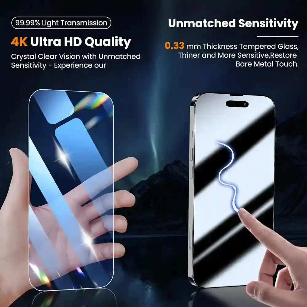 iPhone Screen Protector and Camera Lens Kit - 9H Tempered Glass AE Tidesmit