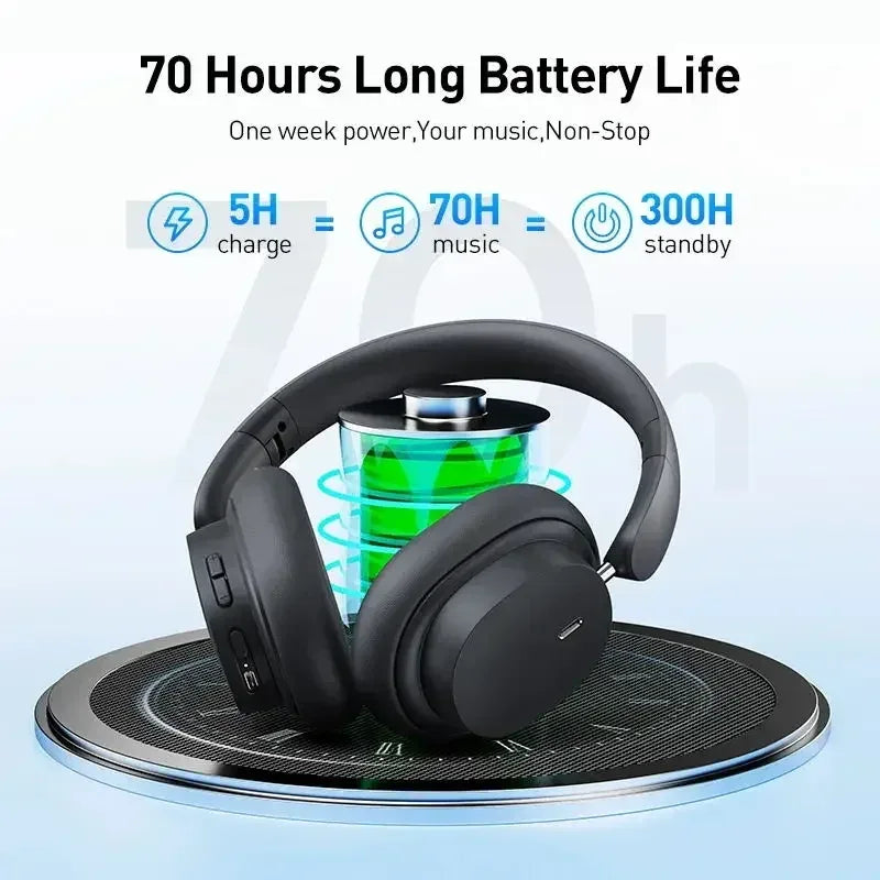Baseus Bowie D05 Wireless Headphone Bluetooth 5.3 Earphone HIFI Level Headset 40mm Driver Foldable Over Ear Headphone 70H Time Tidesmit