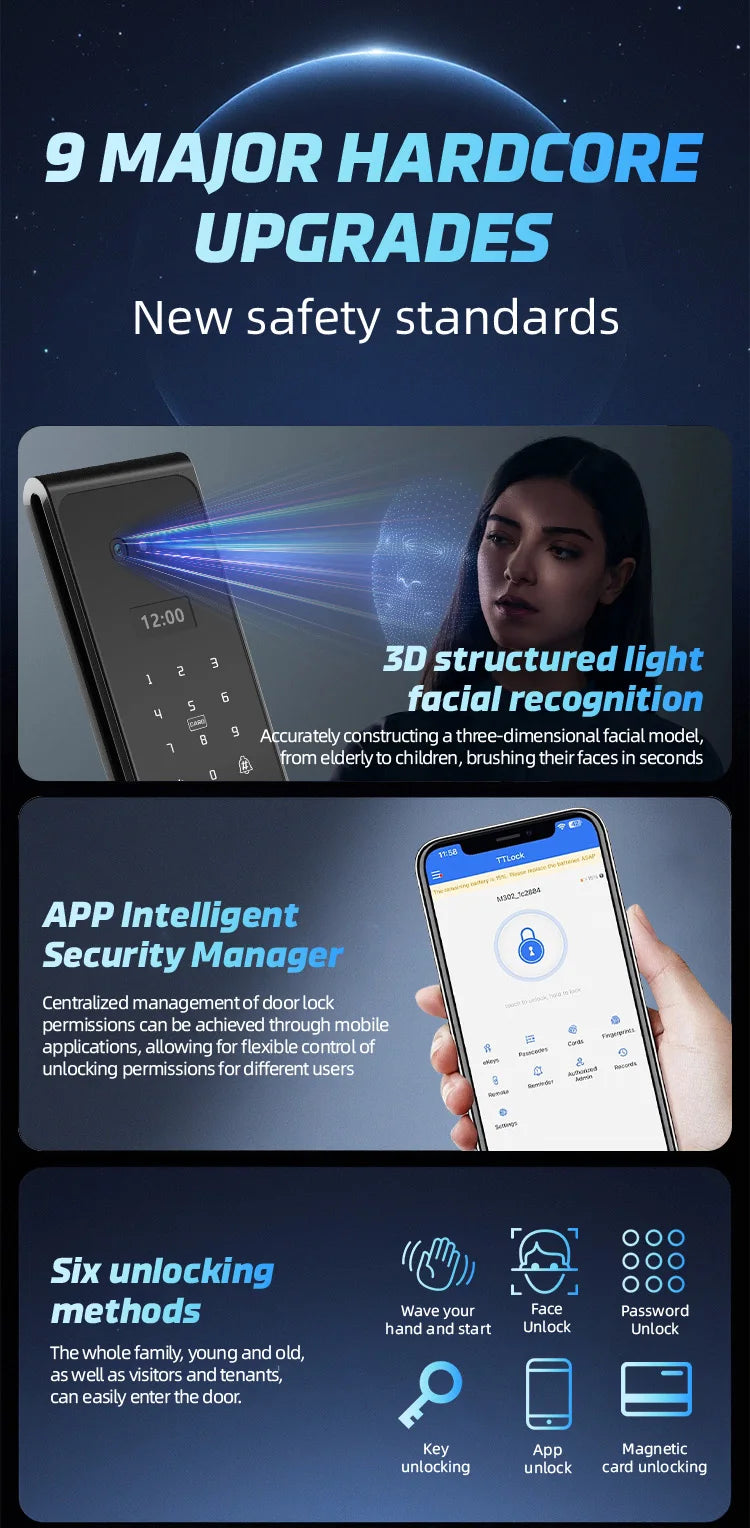 Tuya App Smart Lock with HD Camera Monitoring Face Recognition Multi-language Voice Multi-function Security Door Lock for Home