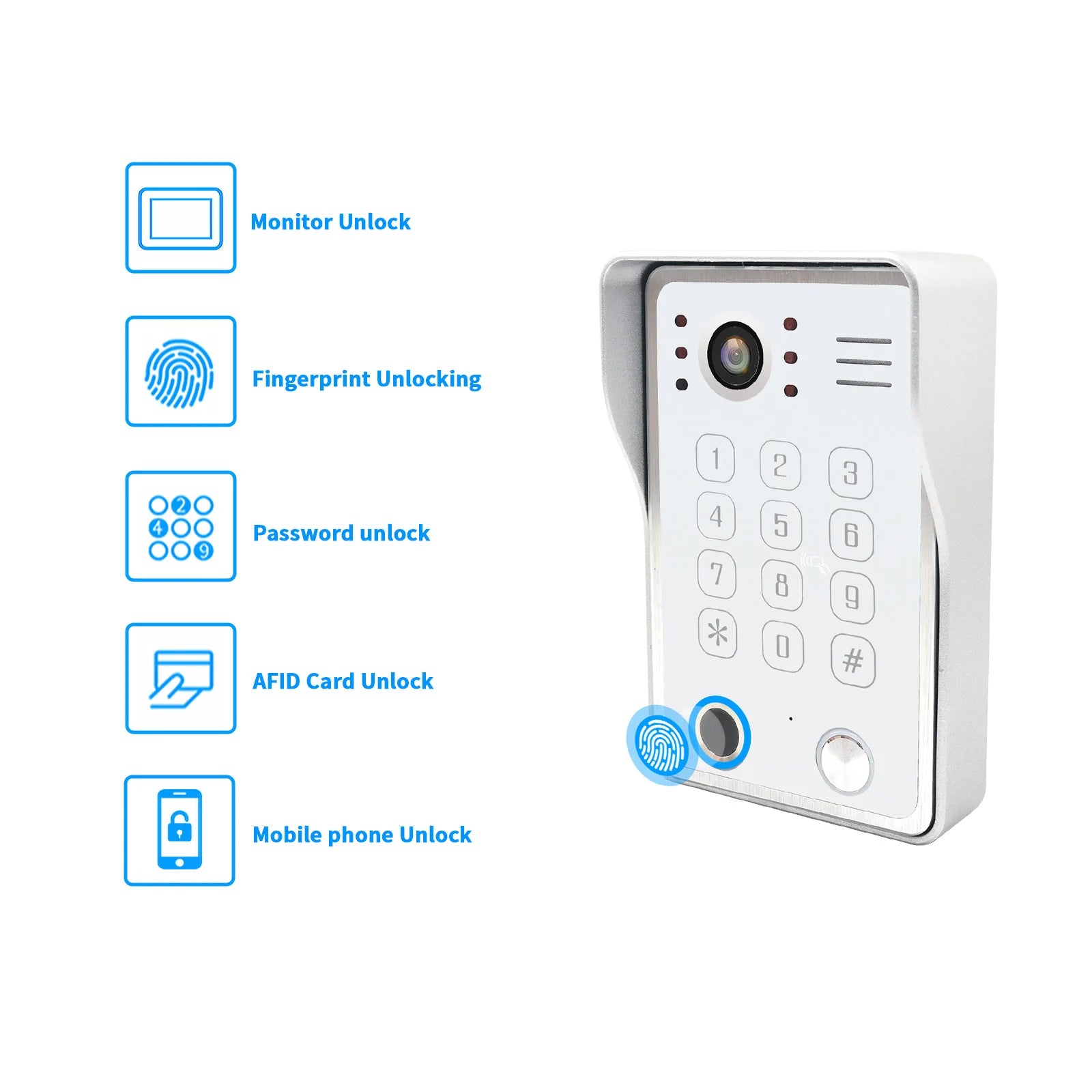 ANJIELO Fingerprint IC Card Password 3in1 Unlock Doorbell Video Intercom for Home 1080P 148° Wide View  4-wired System