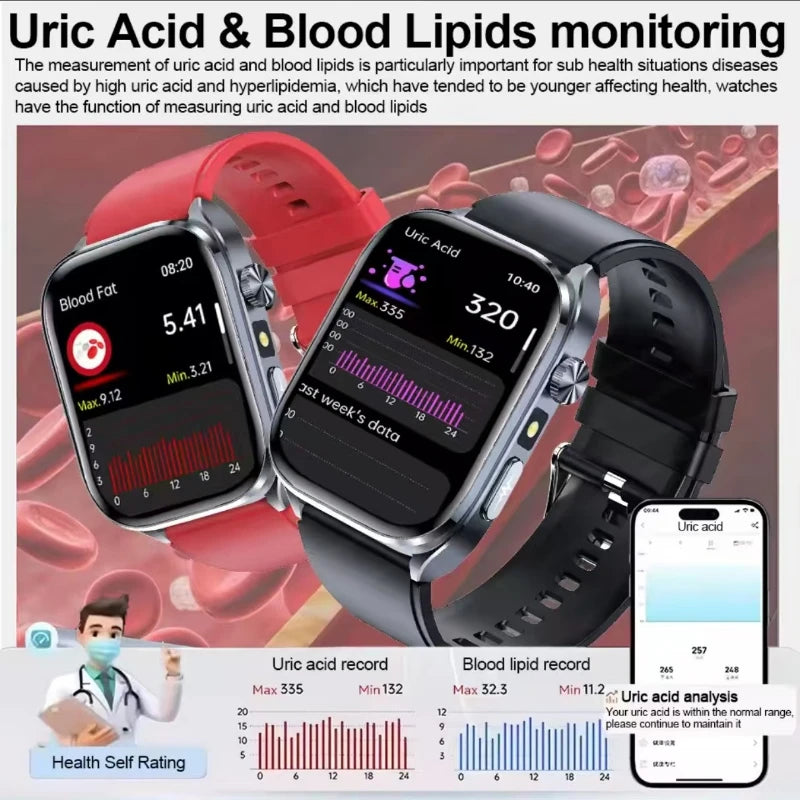 2026 New Accurate ECG Smart Watch Heart Health Analysis Blood analysis Blood Lipid Blood Pressure BT call Smart Watches For Men
