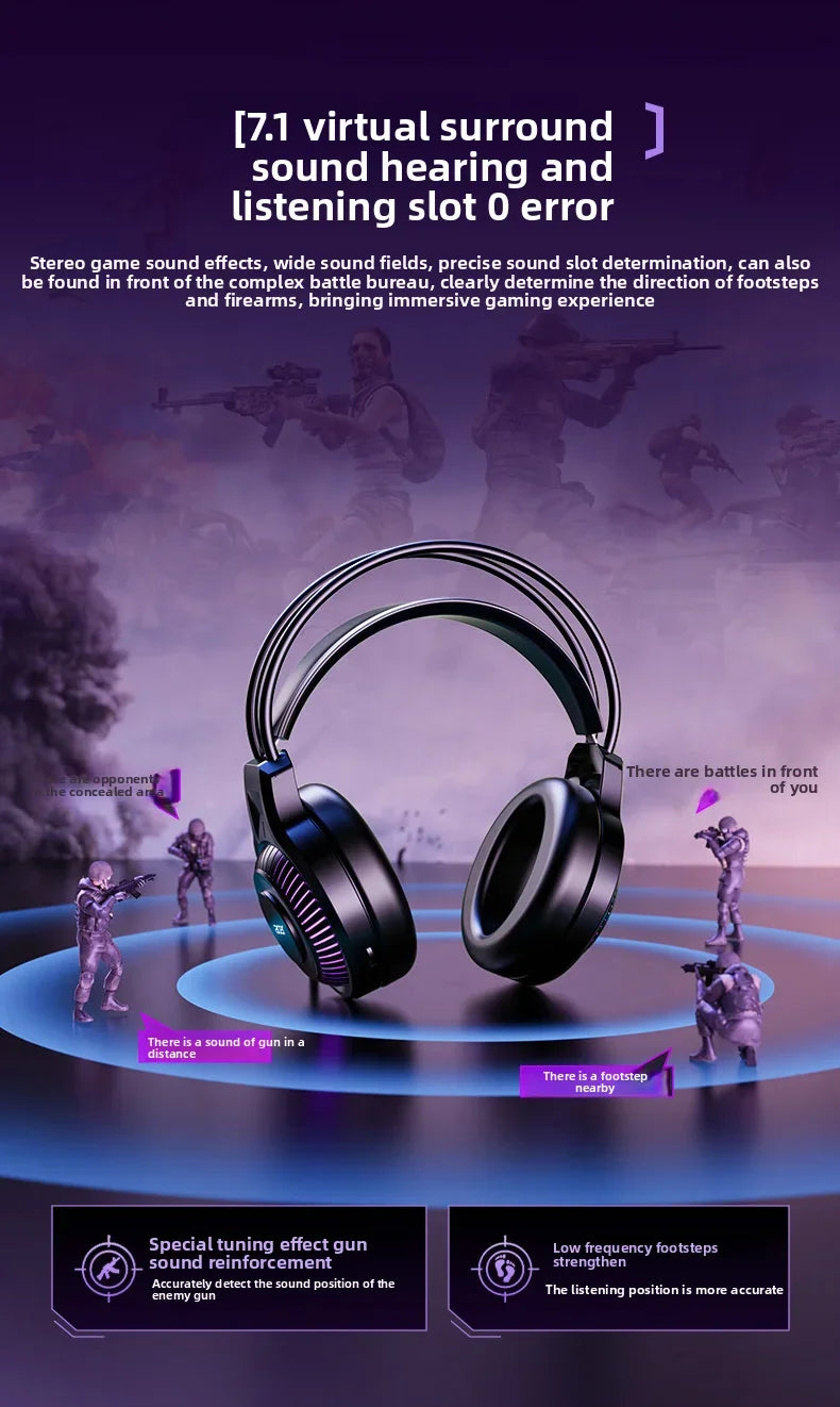 Gaming Headphones With 7.1 Surround Sound Mic for PC by Tidesmit Tidesmit