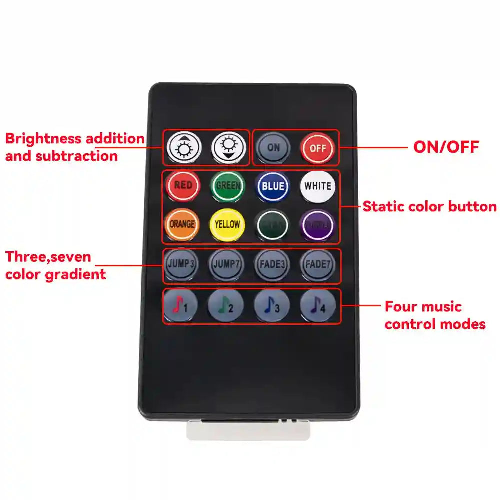 Tidesmit Car Interior LED Ambient Lights - App Controlled RGB USB Lighting Tidesmit