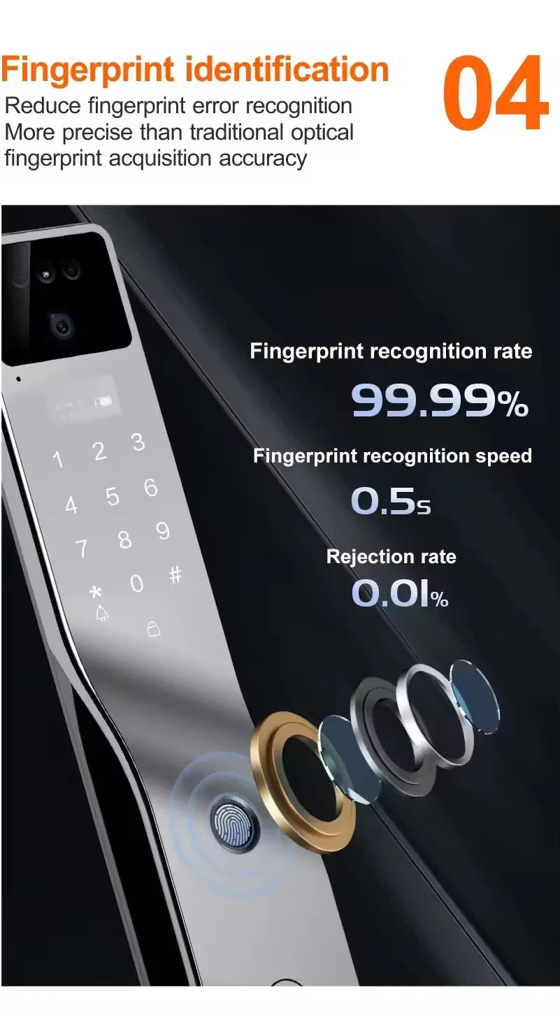 Facial Recognition Fingerprint Smart Security Door Lock Tuya App Wifi Camera Video Screen Biohacking RFID Digital Door Lock
