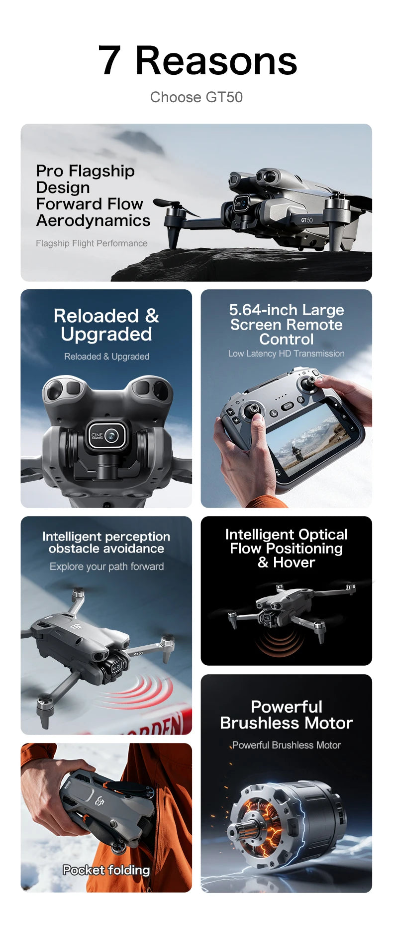 Mini 4K Camera Drone With GPS and Obstacle Avoidance - Tidesmit Tidesmit