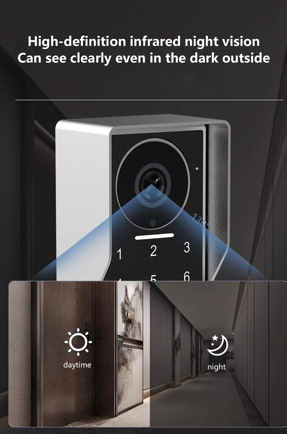Anjielo 2-Wire TUYA Smart Video Intercom Doorbell Wired 1080P Waterproof Camera WIFI 7/10inch IPS Touch Screen Support IP CCTV
