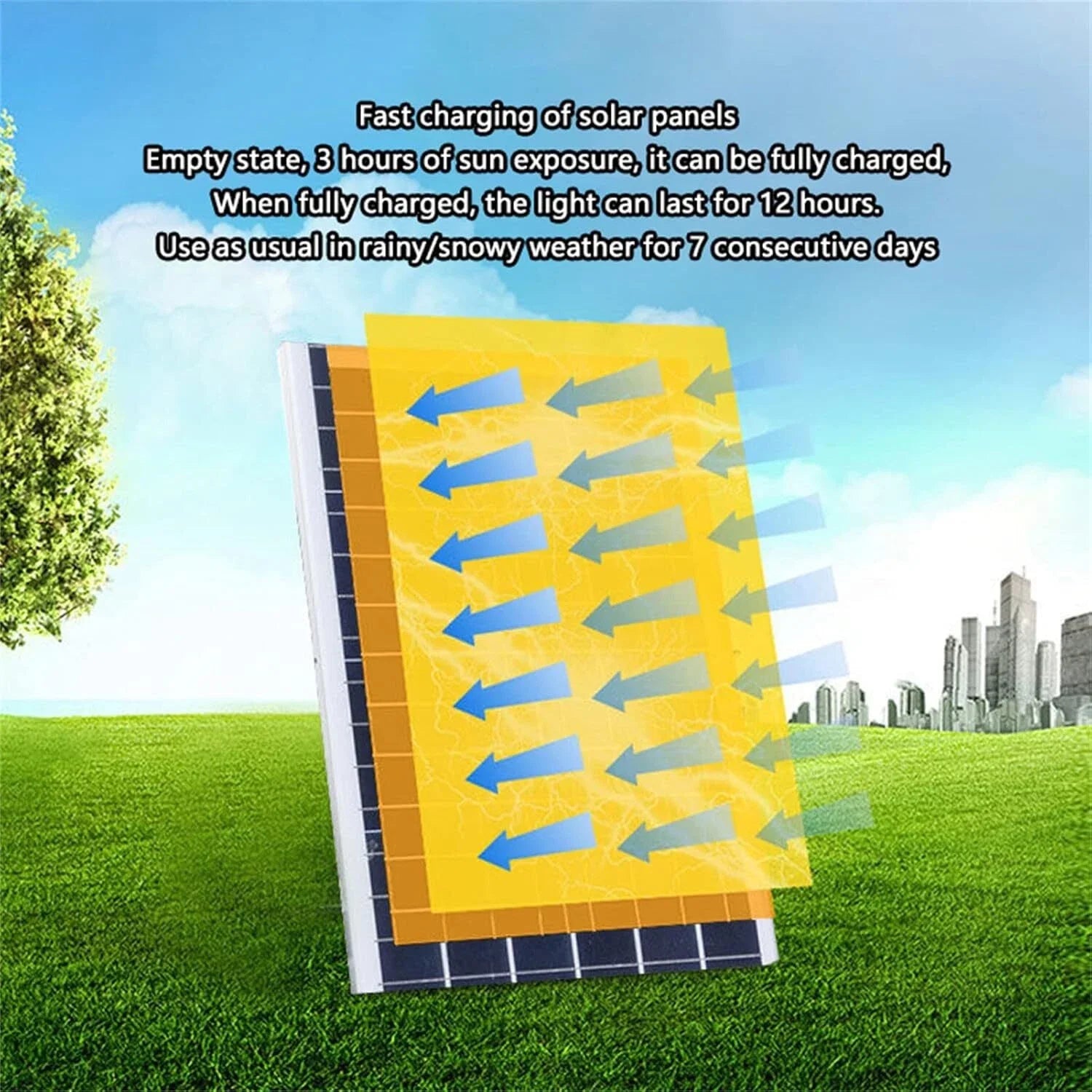 LED Solar Light Flood Lights Outdoor Solar Reflector Spotlights 65W With Remote Control For Garden Street