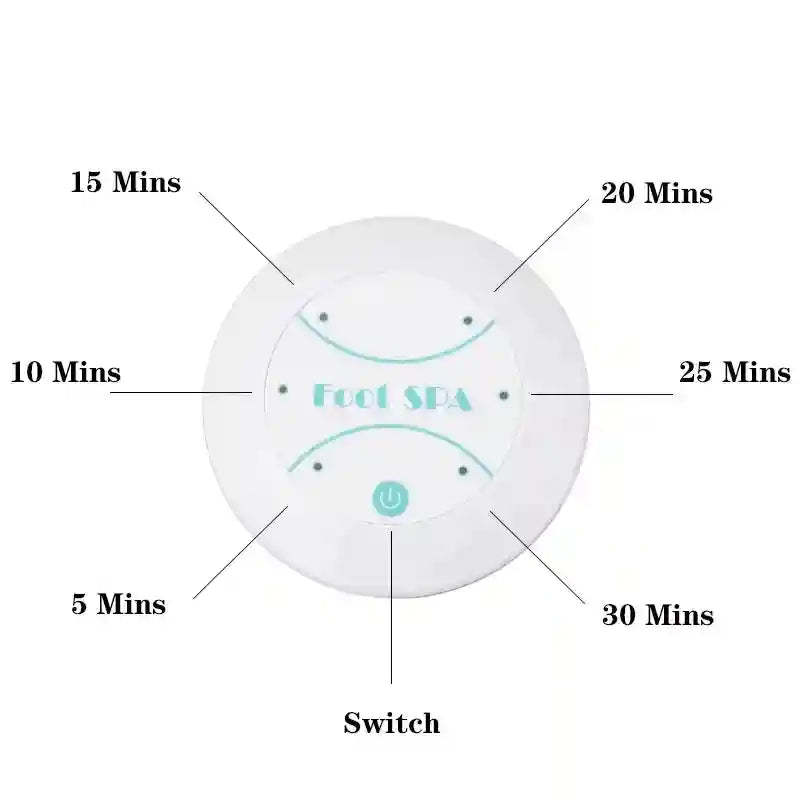 White electric detox foot spa control panel with timer settings from 5 to 30 minutes and power switch button.