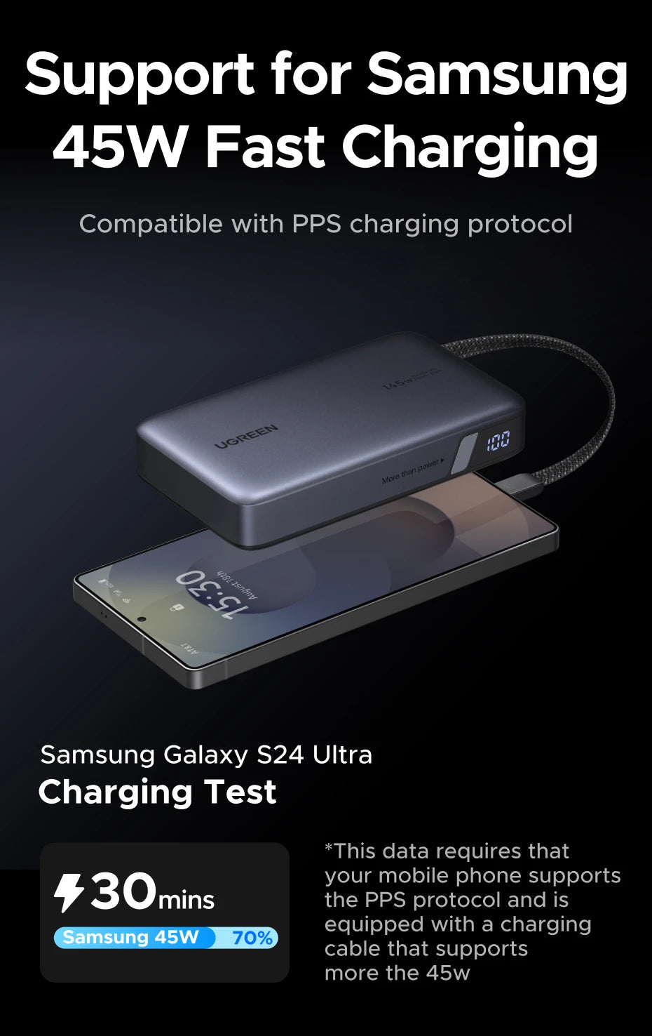 145W 20000mAh Laptop Power Bank with PD Fast Charging - Tidesmit Tidesmit
