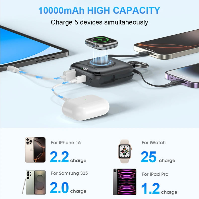 Tidesmit 10000mAh Power Bank, 22.5W Fast Charging with Built-in Cables Tidesmit