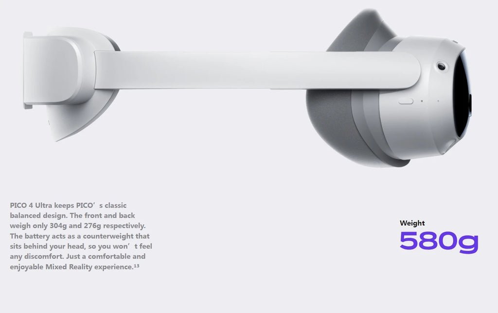 Pico 4 Ultra Mixed Reality Headset | 4K Wireless VR Glasses | 256GB Tidesmit