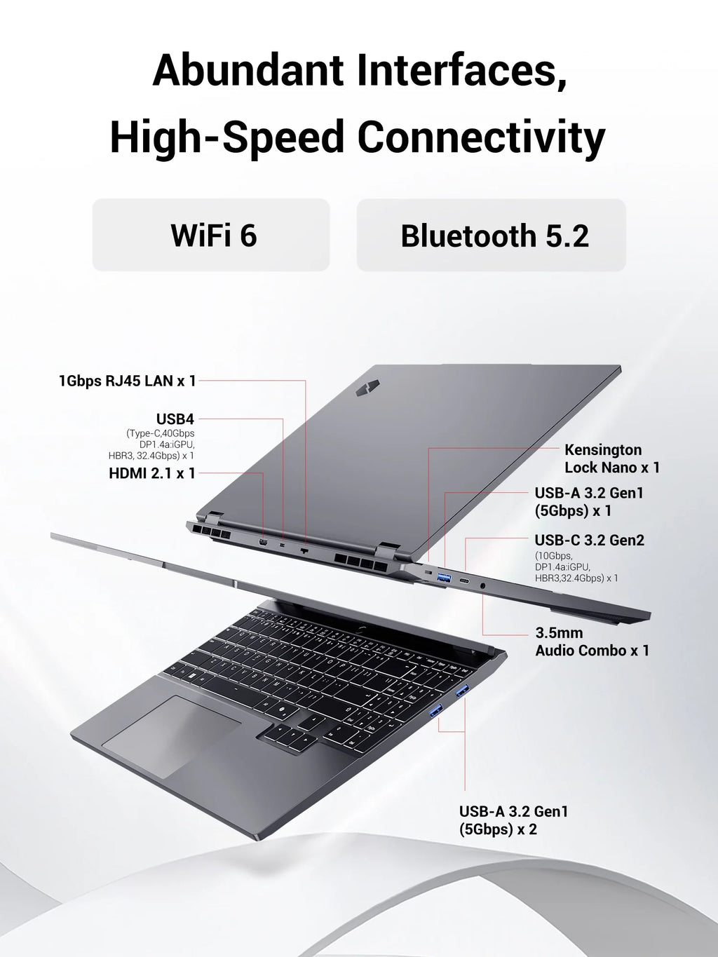 MECHREVO Forza 15X Pro 15.3" Laptop AMD Ryzen 7 H255 8C/16T DDR5 32GB RAM PCIe4 1TB SSD WiFi6 BT5.2 USB4 2.5K 120Hz Screen Windows11 Desktop Computer