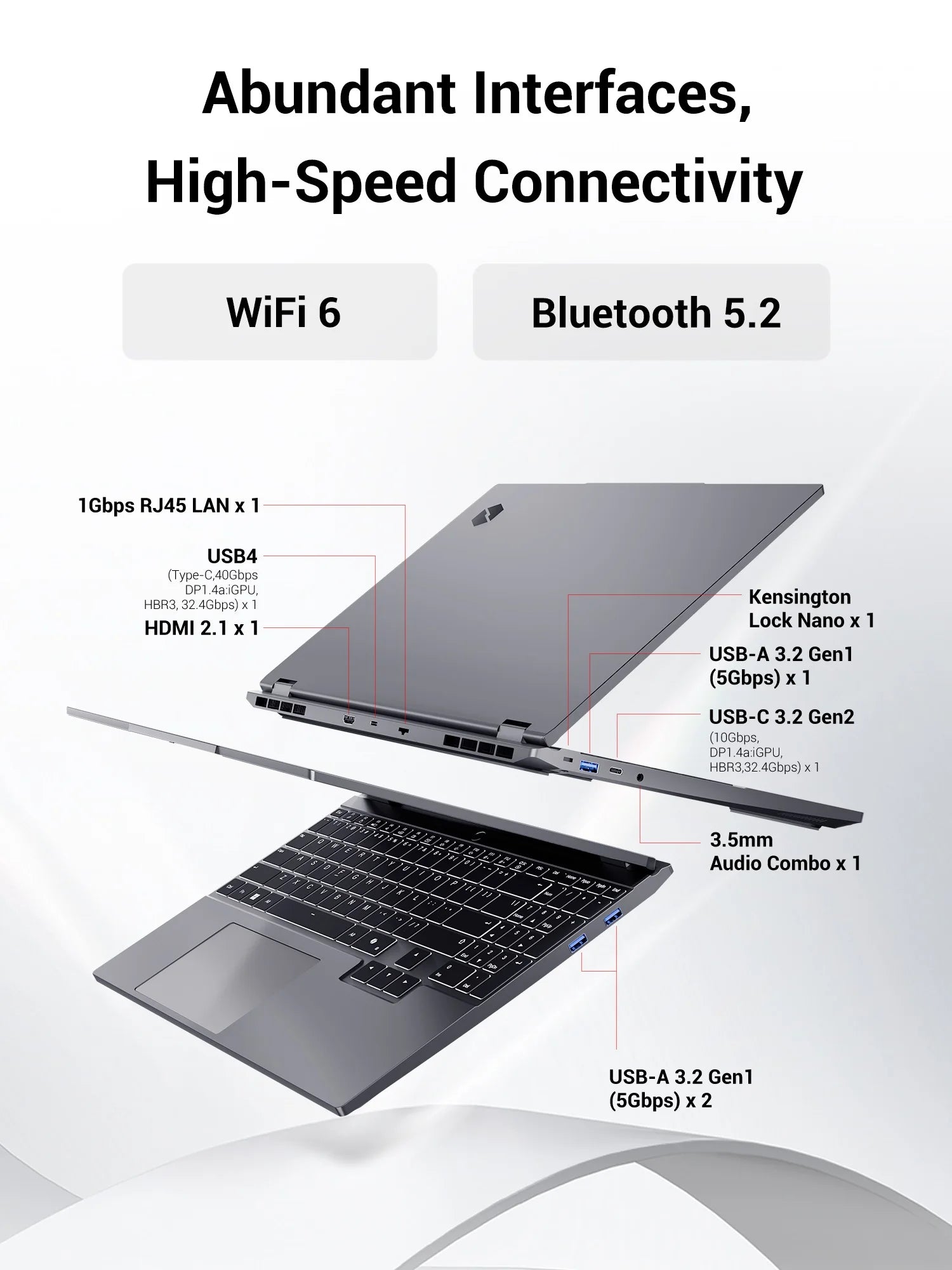 MECHREVO Forza 15X Pro 15.3" Laptop AMD Ryzen 7 H255 8C/16T DDR5 32GB RAM PCIe4 1TB SSD WiFi6 BT5.2 USB4 2.5K 120Hz Screen Windows11 Desktop Computer