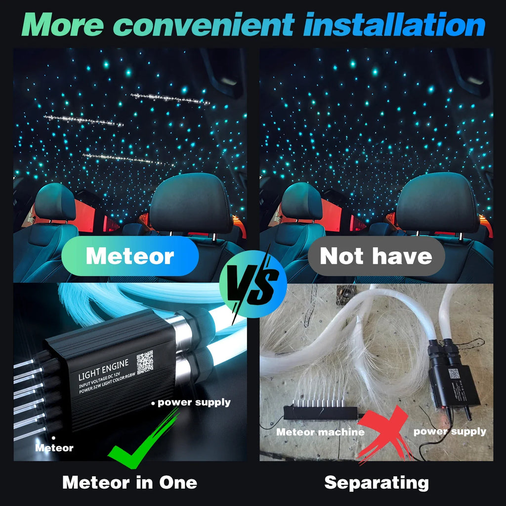 1200PCS Twinkle Starlight Headliner DIY Kit – Fiber Optic Car Ceiling Lights with Meteor Effect, RGBW Modes, Bluetooth Control