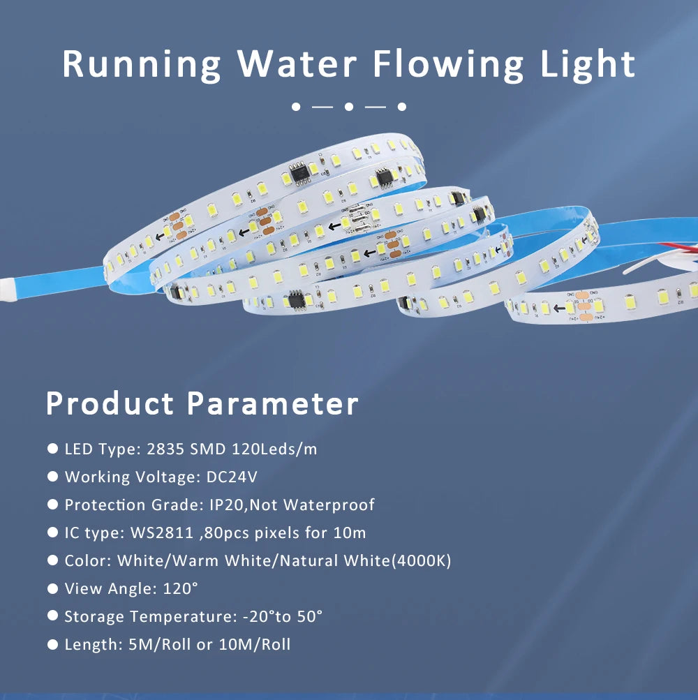 24V Running Water Flowing LED Strip Light 5M 10M 15M 20M Chasing Flexible WS2811 Tape Lamp Bluetooth APP 2.4G RF Remote Control