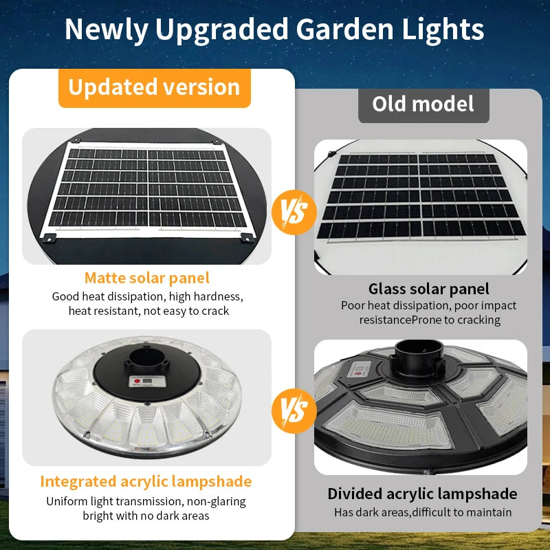 Outdoor Solar Garden Light Super Bright UFO LED Solar Street Light IP44 Waterproof  for Yard Patio Driveway Villa Decoration
