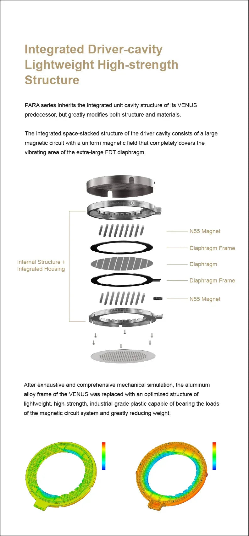 Moondrop Para II Planar Magnetic Headphones 100mm Drivers | Tidesmit Tidesmit