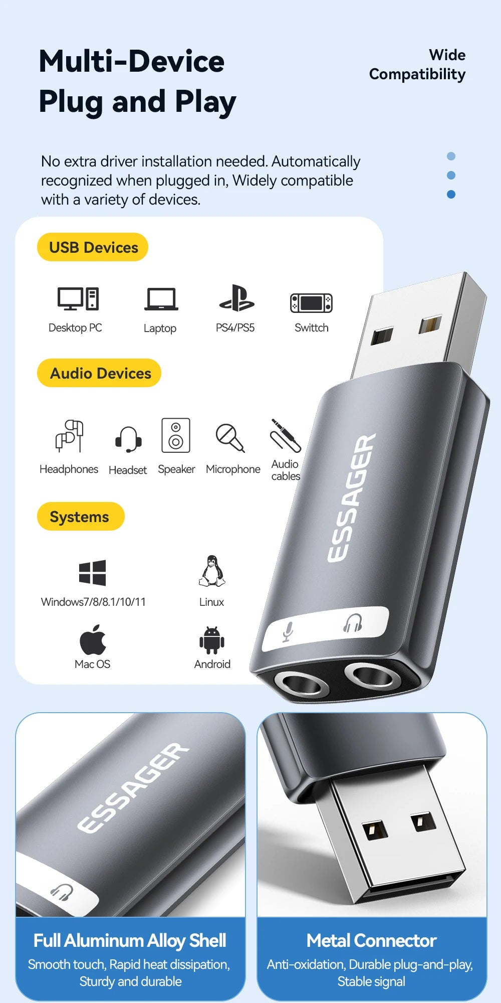 USB to 3.5mm Audio Adapter for Laptop - Dual or Single Jack Tidesmit