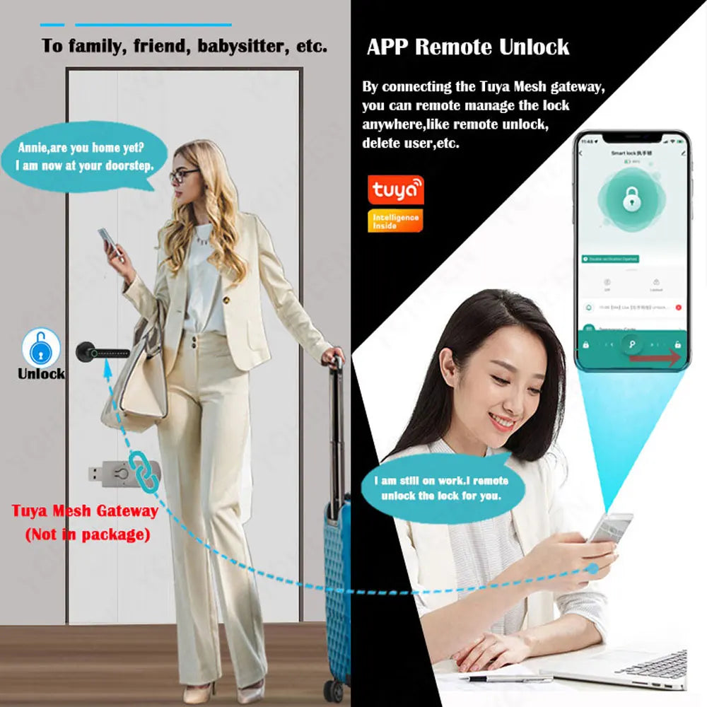 Tuya App Smart Digital Lock Handle with Fingerprint Password Key Card Unlocking Access Handle Lock for Room Home Security