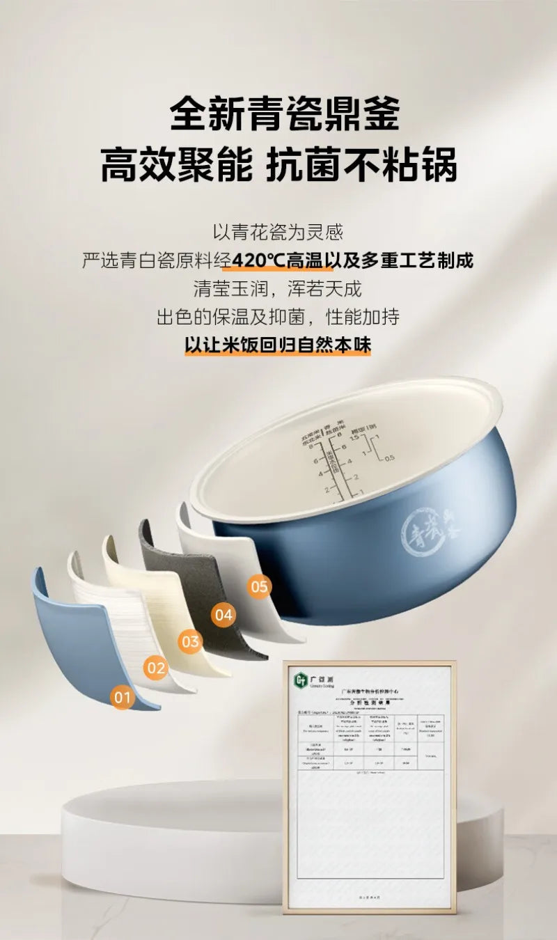 Rice cooker with blue inner pot and white outer lid, anti-stick coating shown