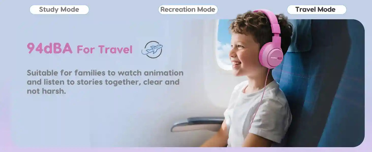 Kids Wired Headphones with Microphone - Comfortable Over-Ear Study Headset Tidesmit