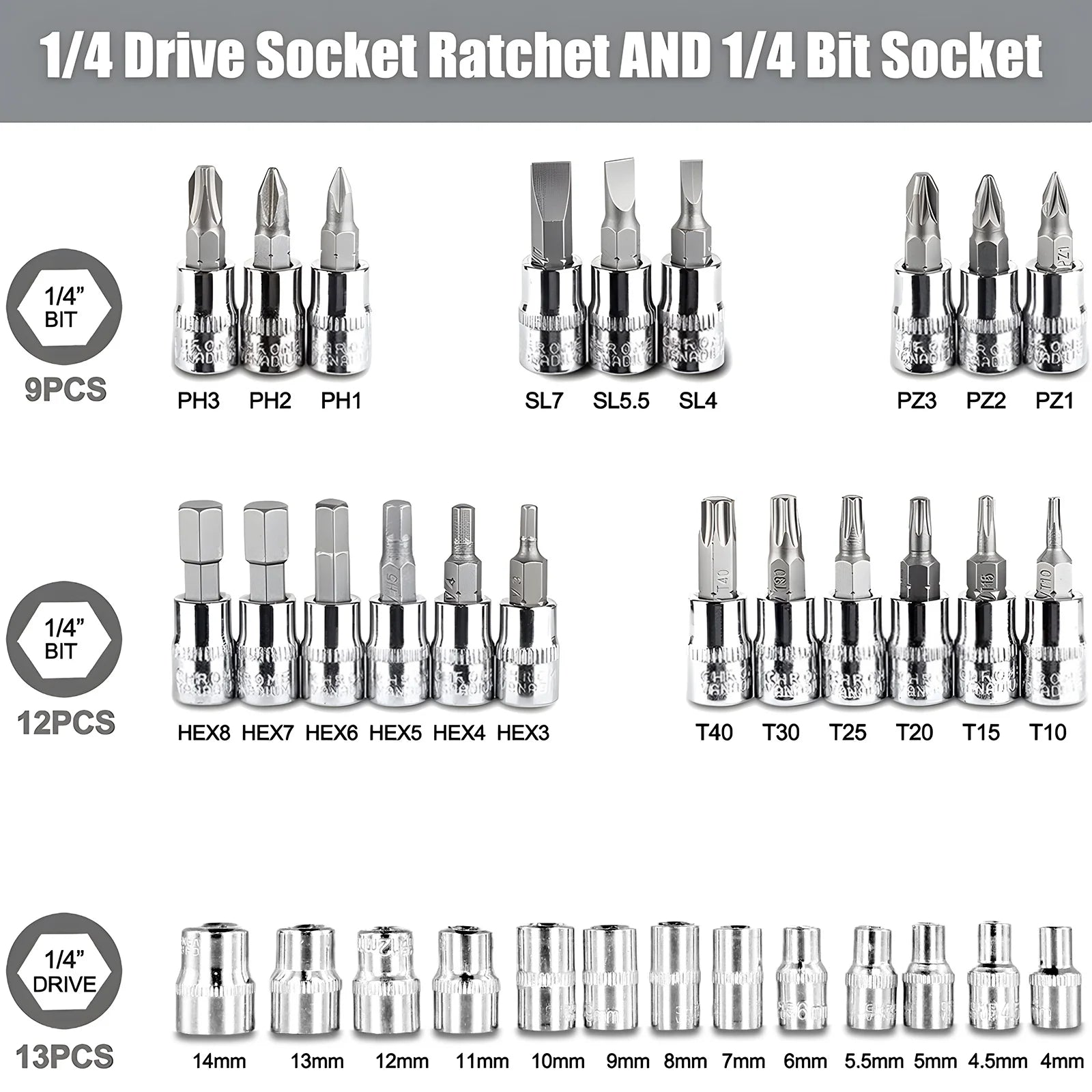 Podofo Auto Repair Socket Set 46pcs Professional Ratchet Wrench Pawl Spanner Screwdriver Tool Kit for Metalworking 1/4" Socket Spanner Ratcheting Screwdriver Ratcheting Screwdriver