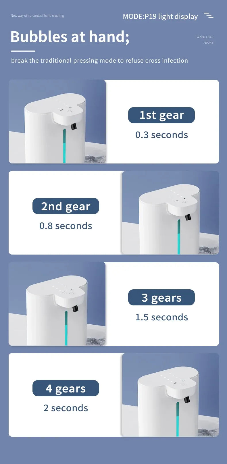 Tidesmit 500ML Automatic Soap Dispenser