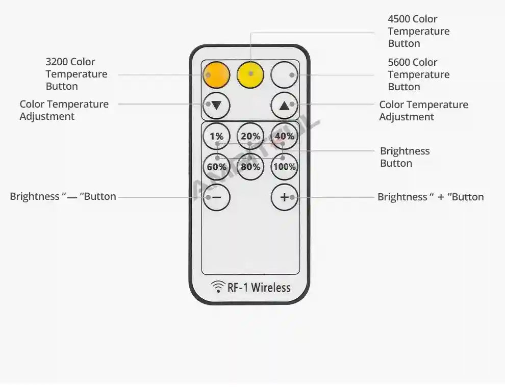 60W LED Video Light Panel | Adjustable Color Temperature Studio Kit Tidesmit