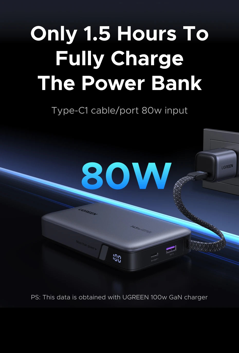 145W Fast Charging Power Bank 20000mAh - High Capacity PD Charger Tidesmit