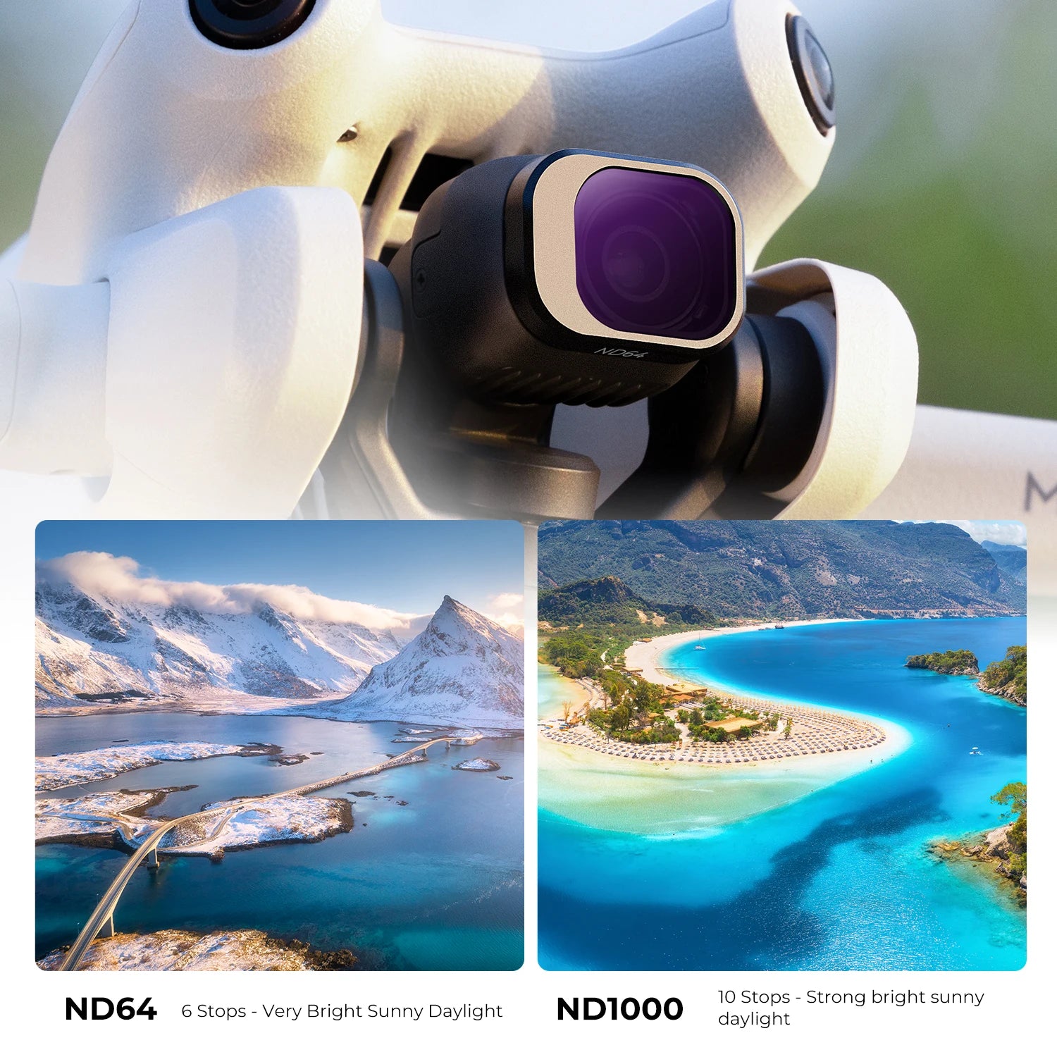DJI Mini 4 Pro Filter Set - Professional Multi-Coated Optics Tidesmit