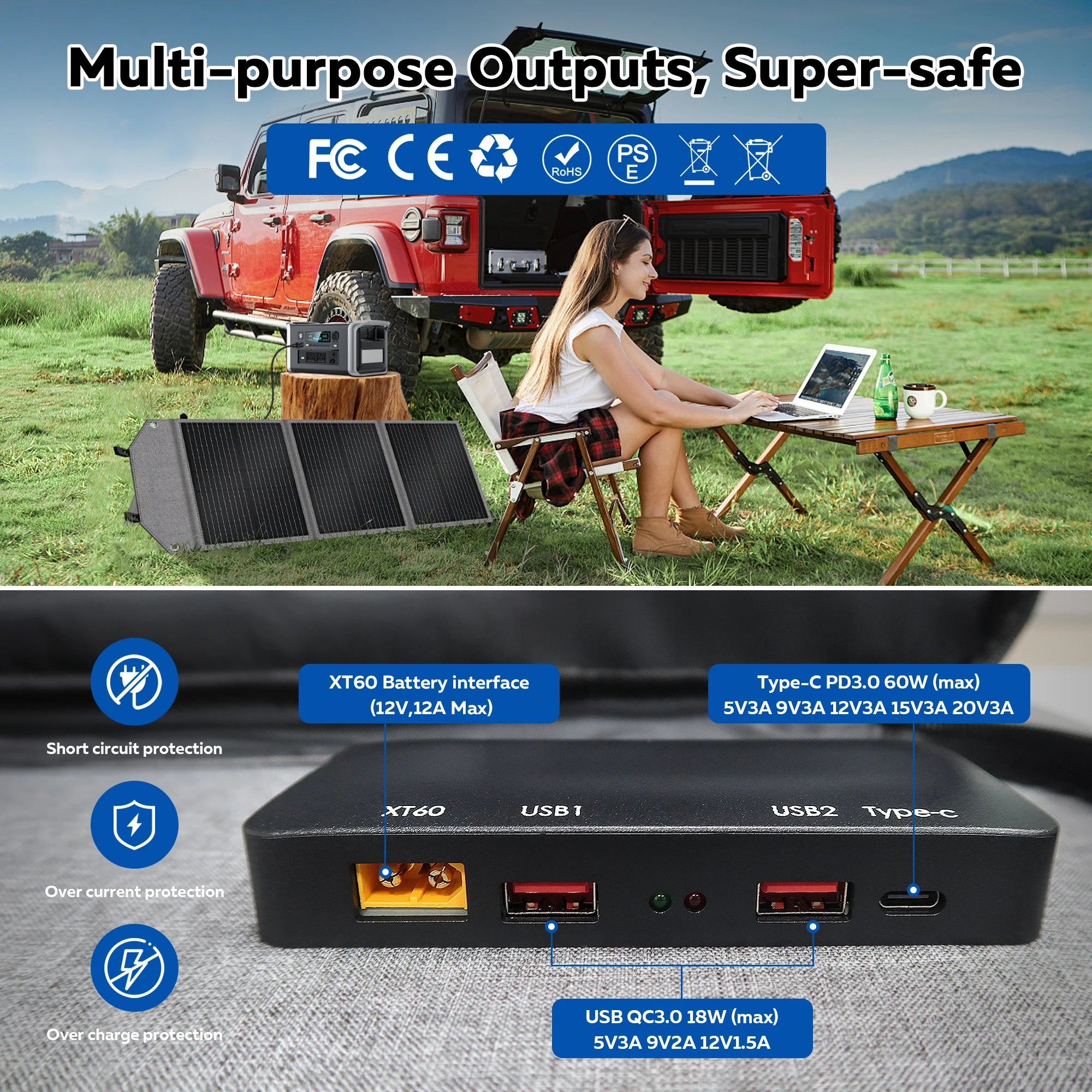 CTOLITY SP100 100W Flexible Solar Panel Portable Folding Bag 23% Efficiency Energy Storage Supply USB Type-C For Power Station