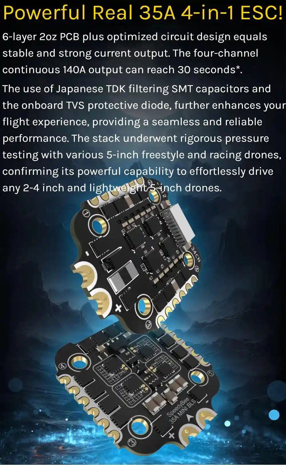 SpeedyBee F405 Mini Stack 35A 6S ESC for Reliable FPV Drones Tidesmit