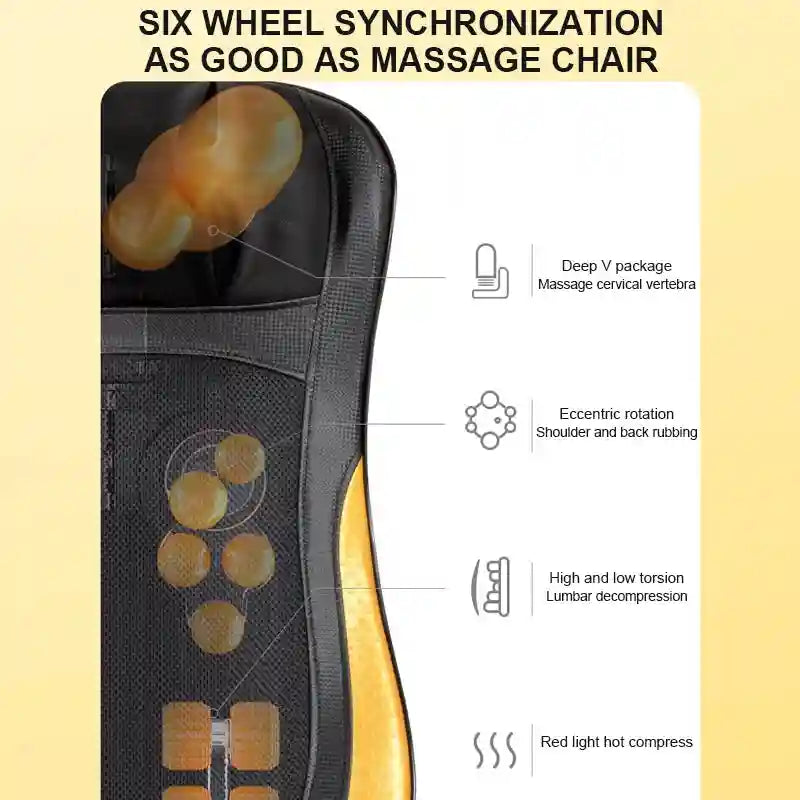 Electric Shiatsu Massage Roller for Deep Tissue Back and Neck Relief Massage Roller Tidesmit