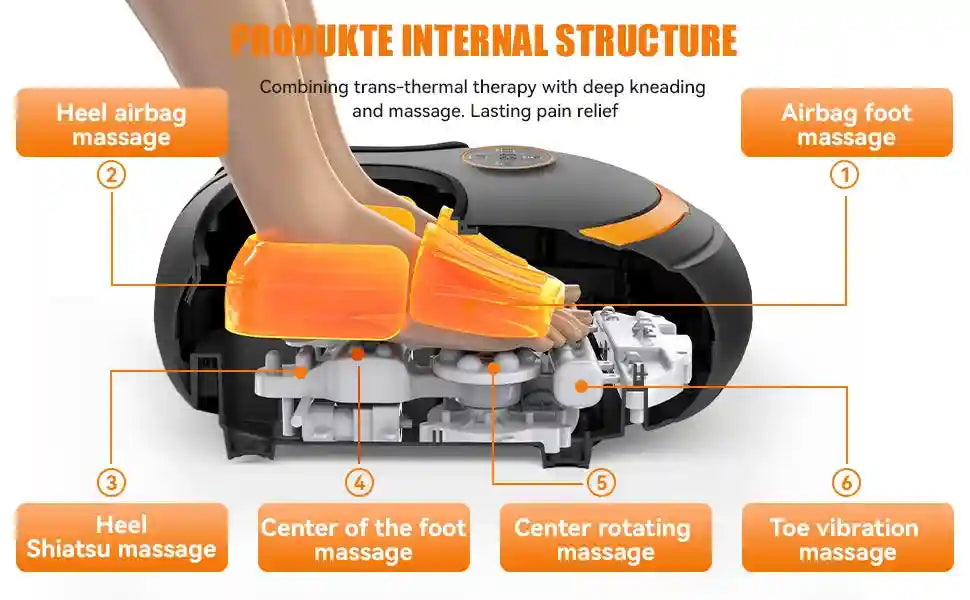 Electric Foot Massager Roller with Airbag Compression and Heat Massage Roller Tidesmit