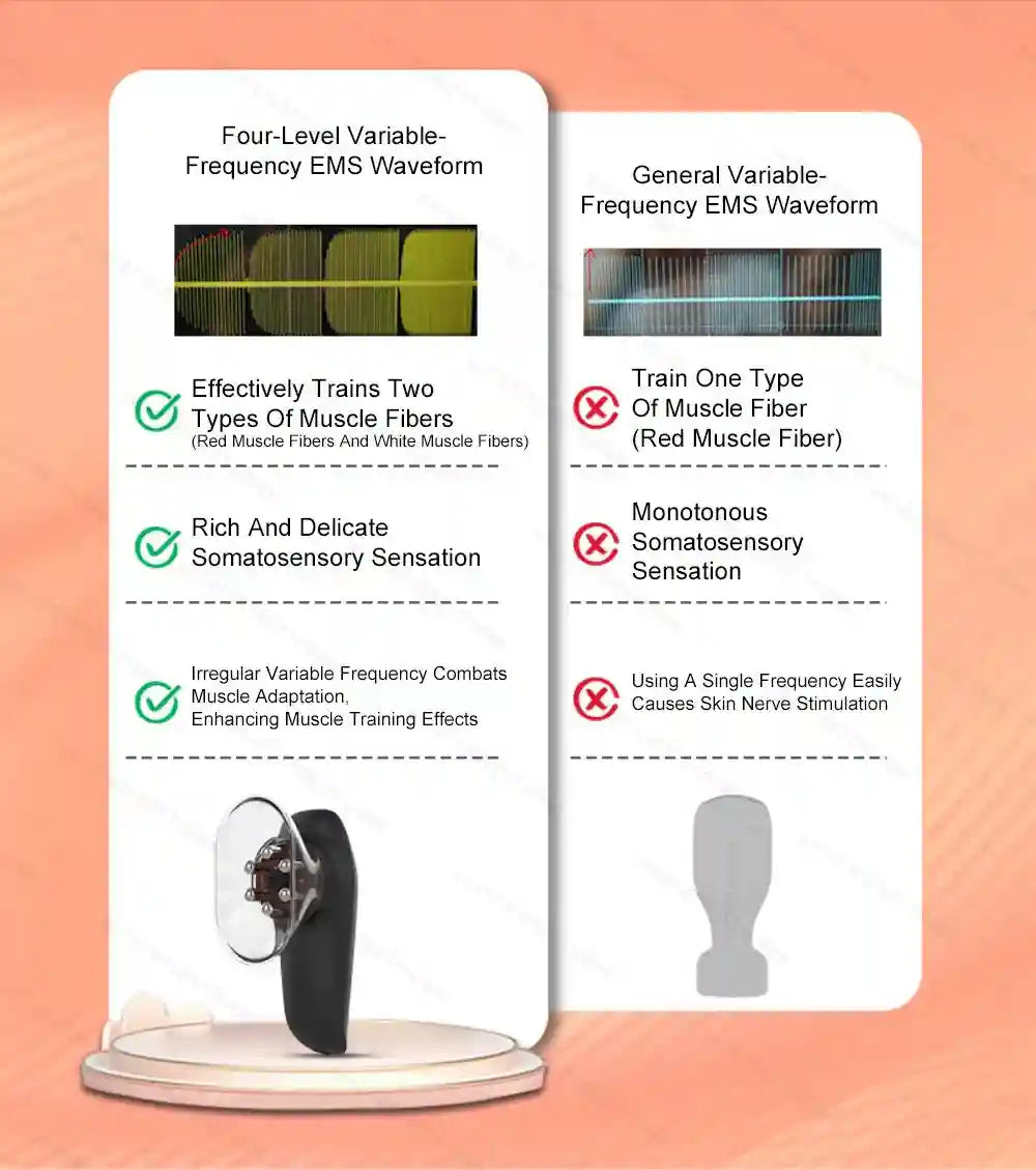 EMS Cupping Massager for Body Sculpting and Cellulite Relief | Tidesmit Relaxation Treatment Tidesmit