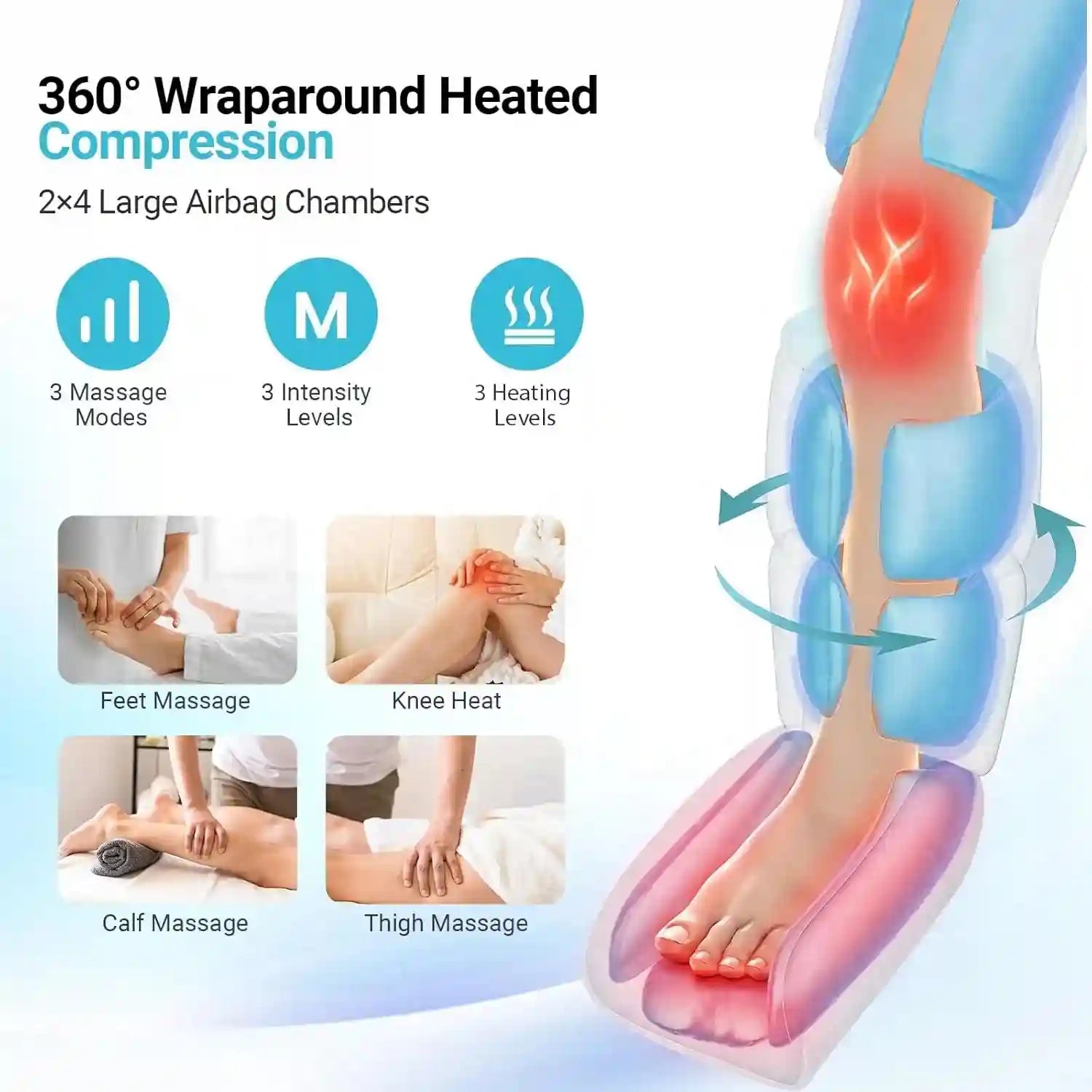 Leg Air Compression Massager With Heat - Portable Relaxation Therapy Relaxation Treatment Tidesmit