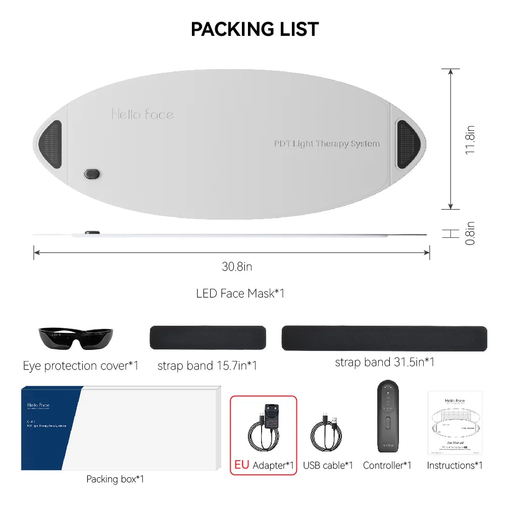 Packing list for Hello Face L6 LED therapy device, including oval panel, eye goggles, straps, cables, and controller.