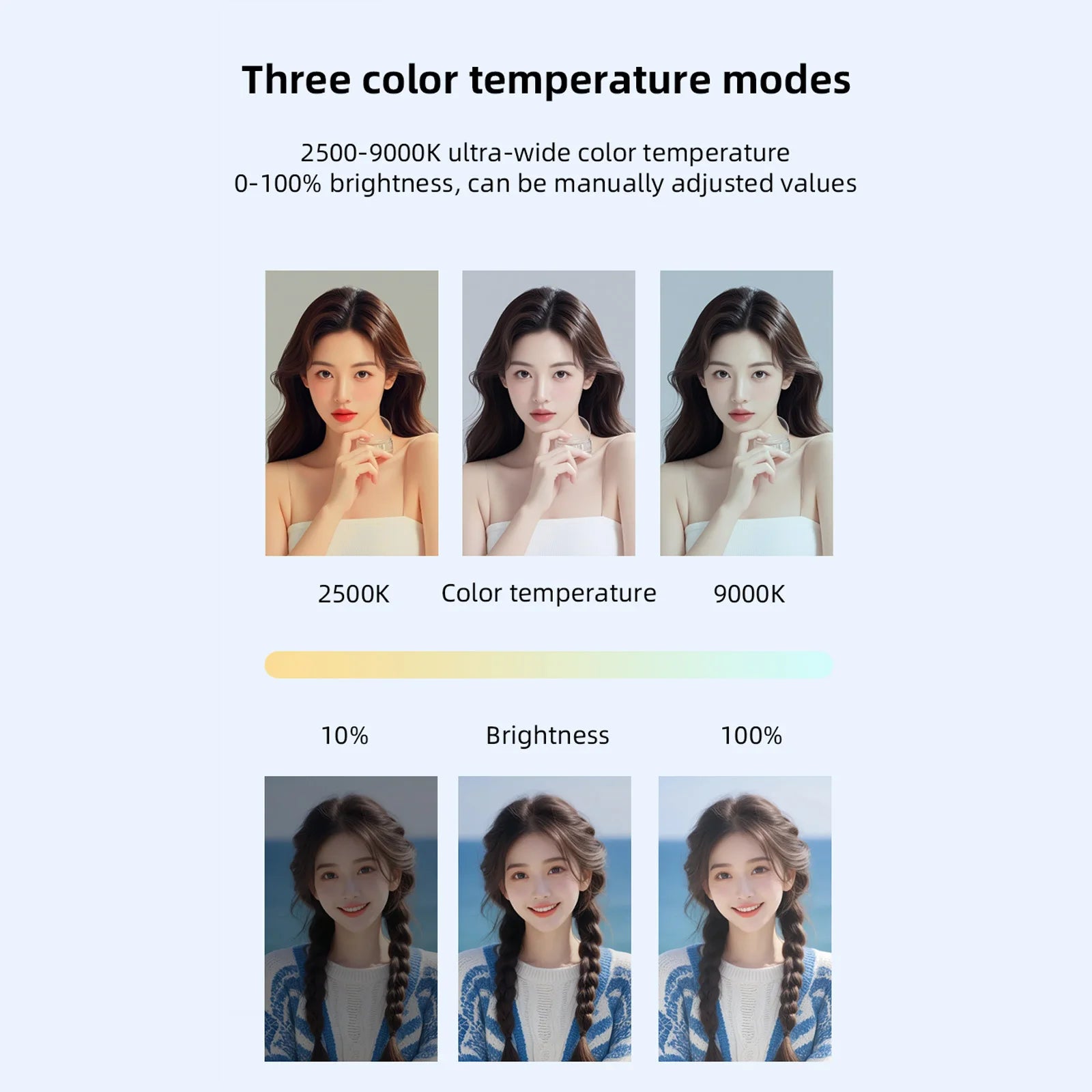 Comparison of lighting effects showing adjustable color temperatures from 2500K to 9000K and brightness levels.