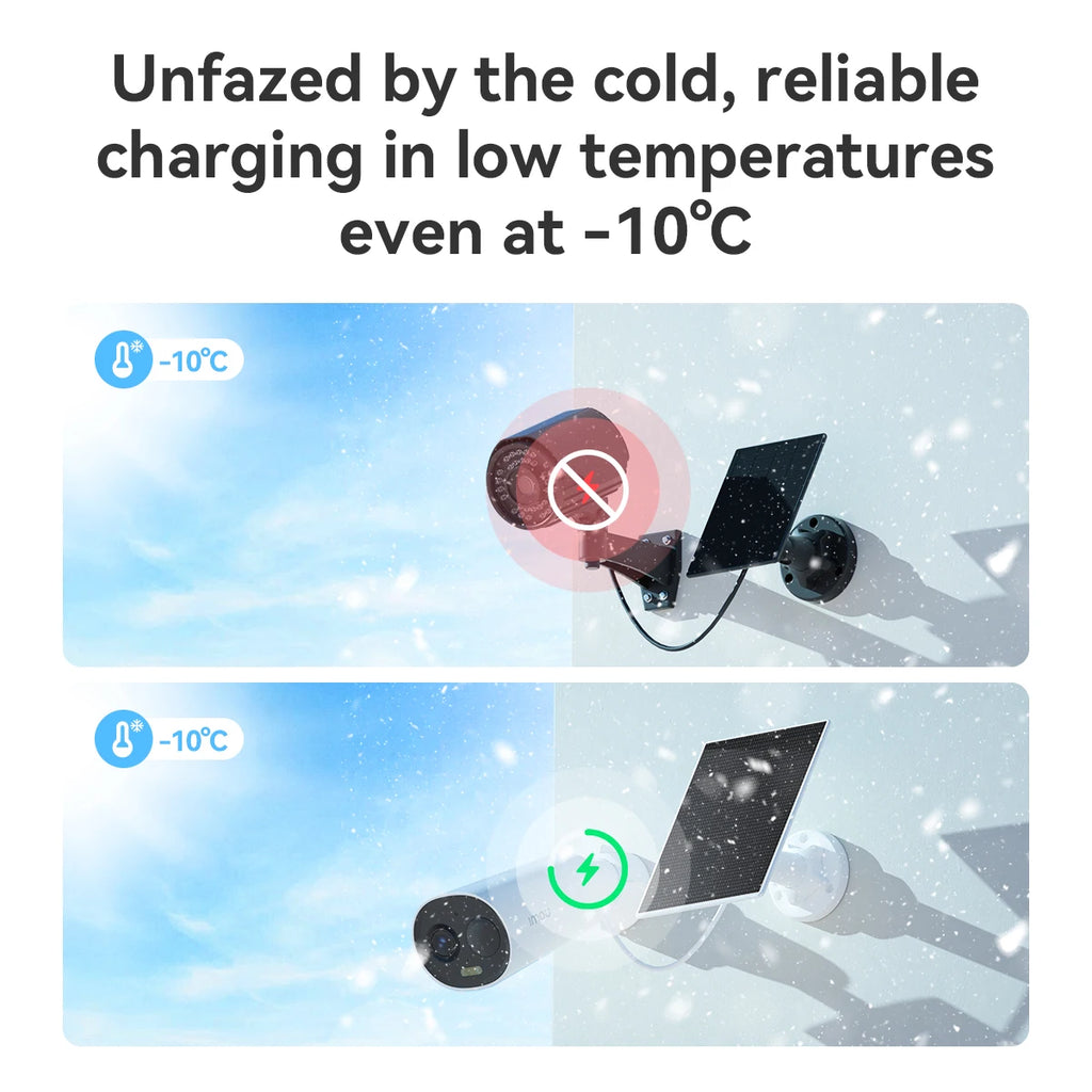 2PCS IMOU Cell 3C Kit 5MP Security Camera Outdoor Wireless WIFI Camera Battery Camera Two Way Audio Colorful Night Vision